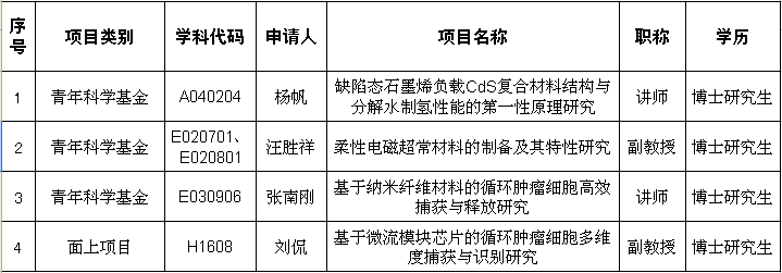 买球平台